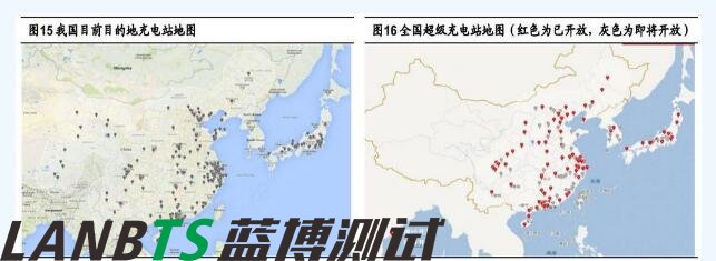 詳細特斯拉電池管理系統深度剖析