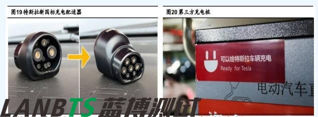 詳細特斯拉電池管理系統深度剖析